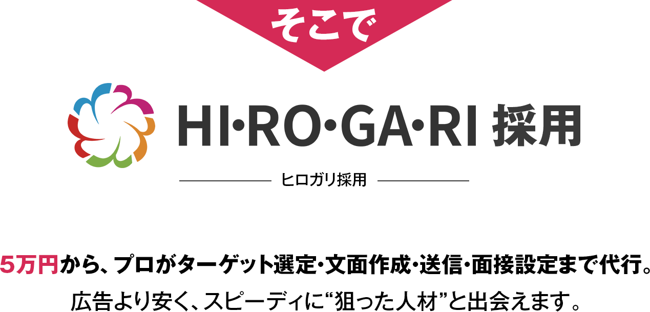 ヒロガリ採用なら、月5万円から、プロがターゲット選定・文面作成・送信まで代行。広告より安く、スピーディに「狙った人材」と出会えます。